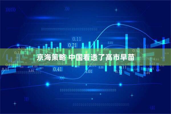 京海策略 中国看透了高市早苗